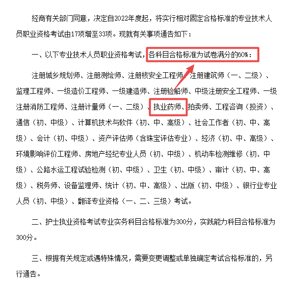 分數線