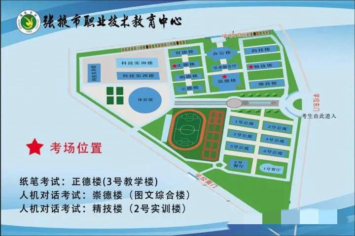 考場分布