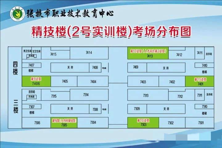 護士2