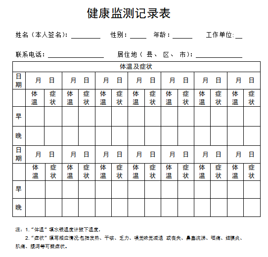健康監(jiān)測記錄表