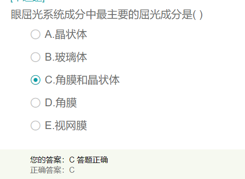 眼屈光系統(tǒng)成分中最主要的屈光成分是？