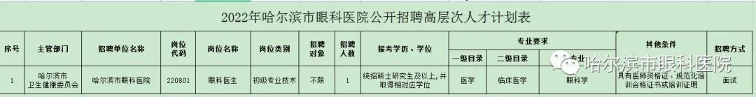 崗位表1 崗位表1