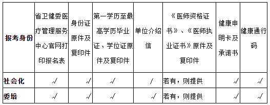 表格 表格