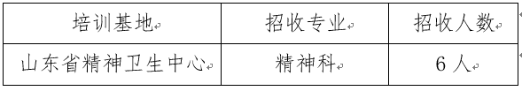 崗位表 崗位表
