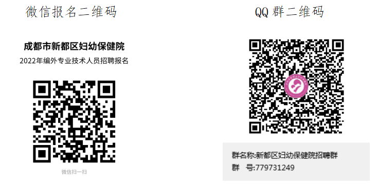 二維碼 二維碼