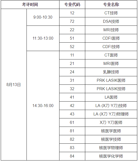 考試時間1 考試時間1