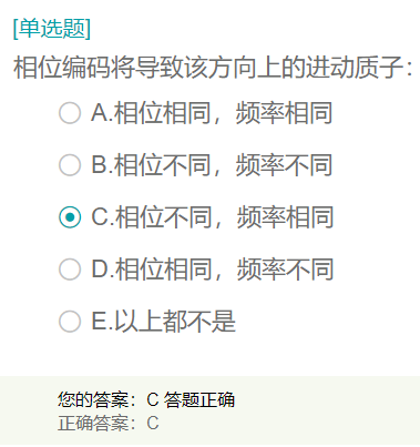 相位編碼將導(dǎo)致該方向上的進(jìn)動(dòng)質(zhì)子？