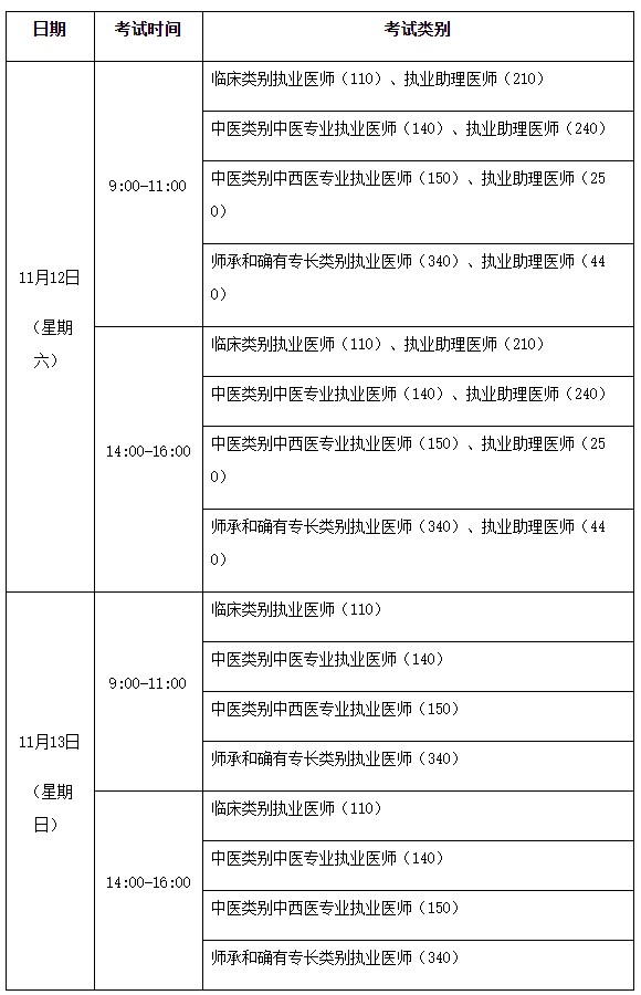 安徽二試時(shí)間