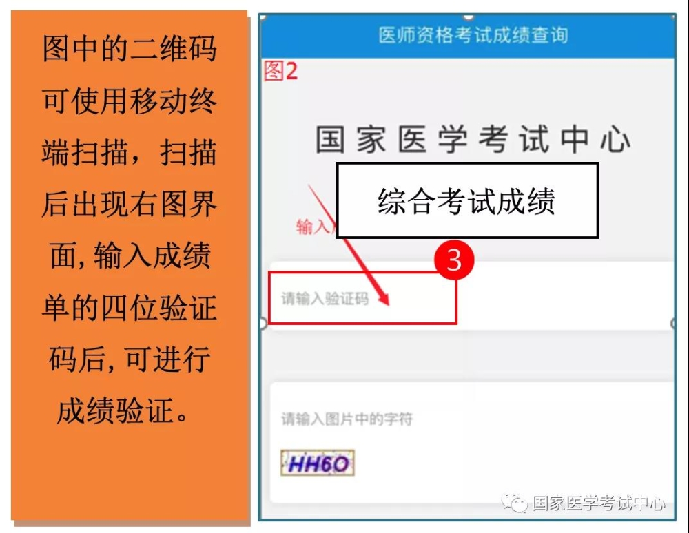 2021年醫(yī)師資格考試成績單打印2