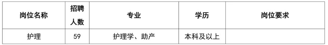 護(hù)理崗位 護(hù)理崗位
