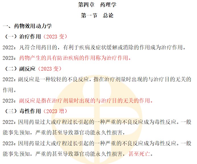 藥理學(xué)