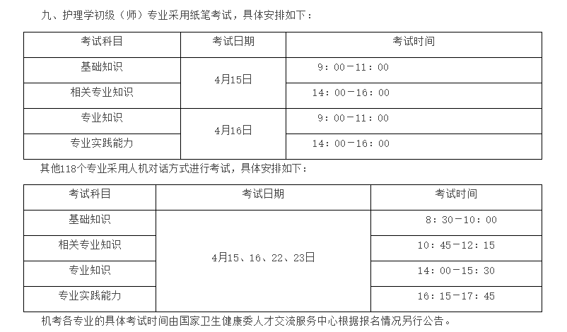 考試時(shí)間 考試時(shí)間