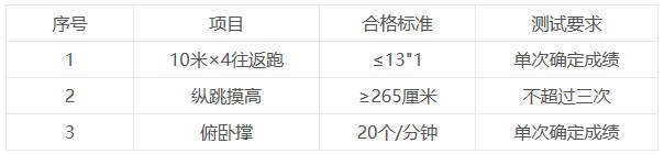 男子組 男子組