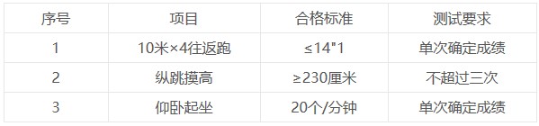 女子組 女子組