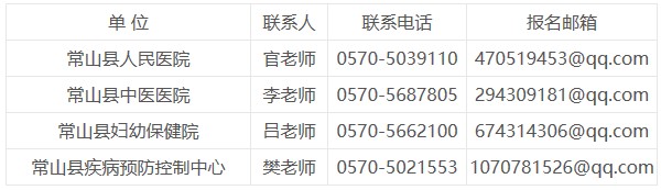 聯(lián)系方式 聯(lián)系方式