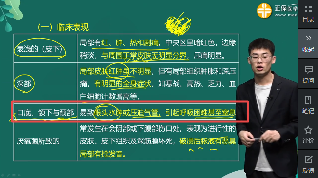 口底、頜下及頸部蜂窩織炎的最嚴(yán)重后果