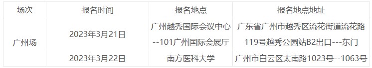 現(xiàn)場(chǎng)報(bào)名時(shí)間地點(diǎn) 現(xiàn)場(chǎng)報(bào)名時(shí)間地點(diǎn)