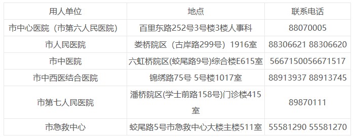聯(lián)系方式 聯(lián)系方式