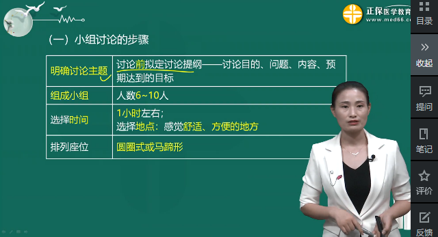 小組討論的人數(shù)、時間