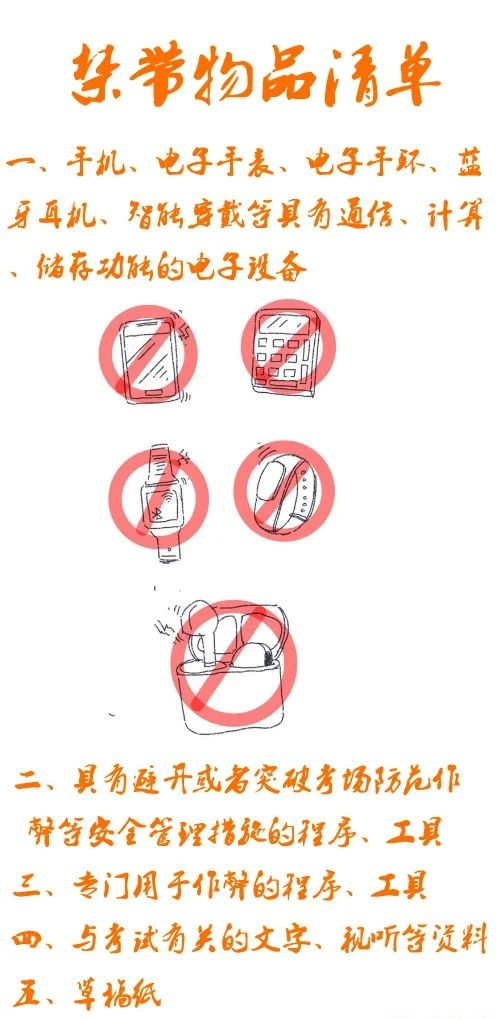 5月7日醫(yī)療衛(wèi)生事業(yè)單位招聘筆試在即，這些事項(xiàng)要牢記！