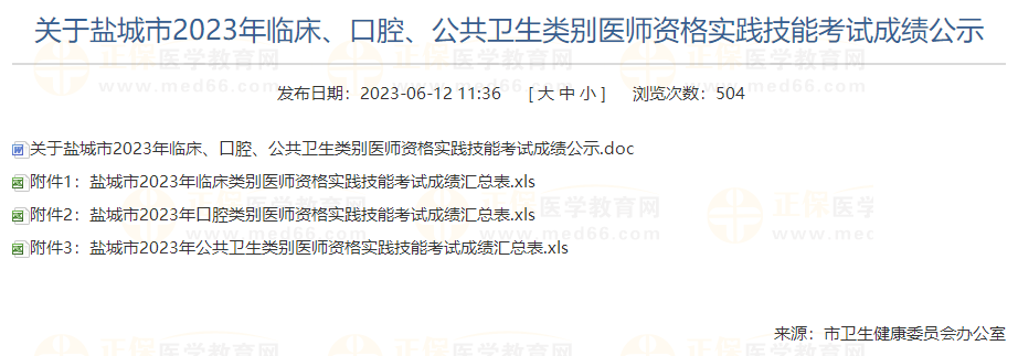 關(guān)于鹽城市2023年臨床、口腔、公共衛(wèi)生類別醫(yī)師資格實(shí)踐技能考試成績(jī)公示
