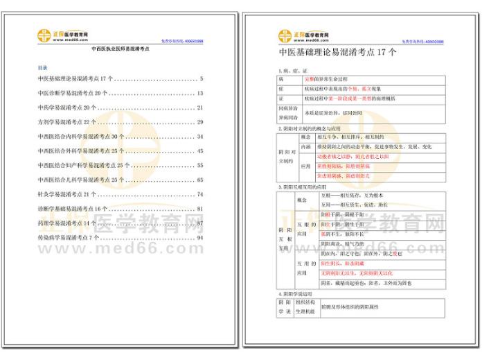 中西醫(yī)執(zhí)業(yè)易混淆考點示例圖