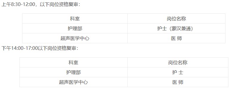 資格復審時間