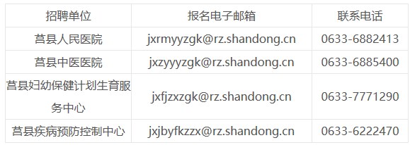 聯(lián)系電話 聯(lián)系電話