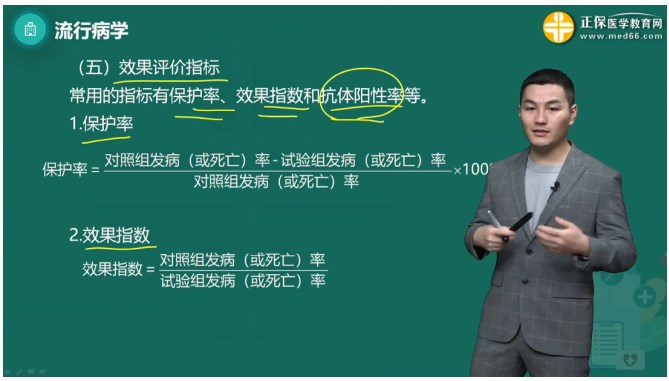 實驗研究