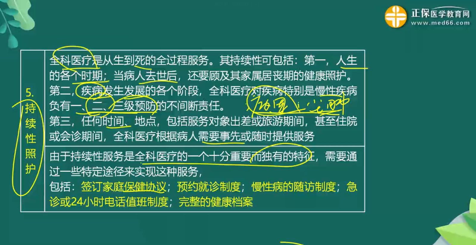全科醫(yī)療知識(shí)點(diǎn)-3