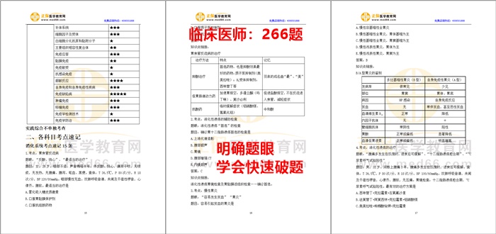 以題帶點(diǎn)，以練助學(xué)-臨床醫(yī)師