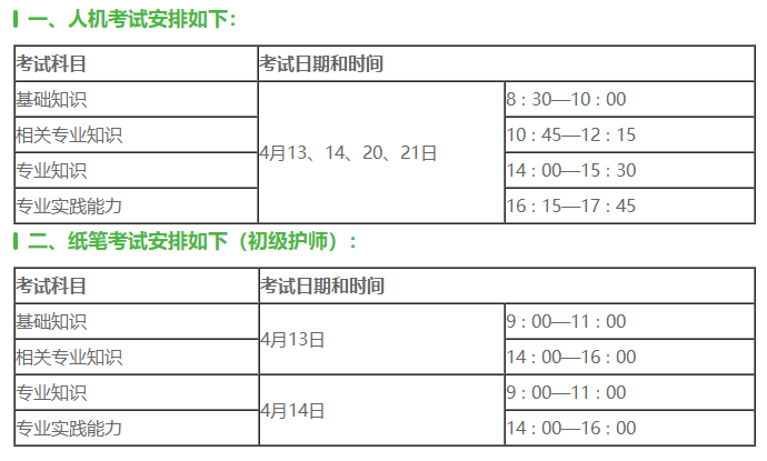 考試時(shí)間 考試時(shí)間