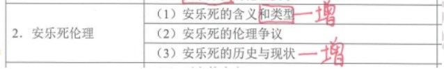 新增內容-安樂死