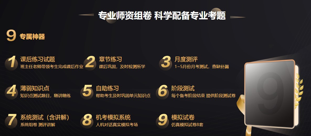 2024臨床vip題庫